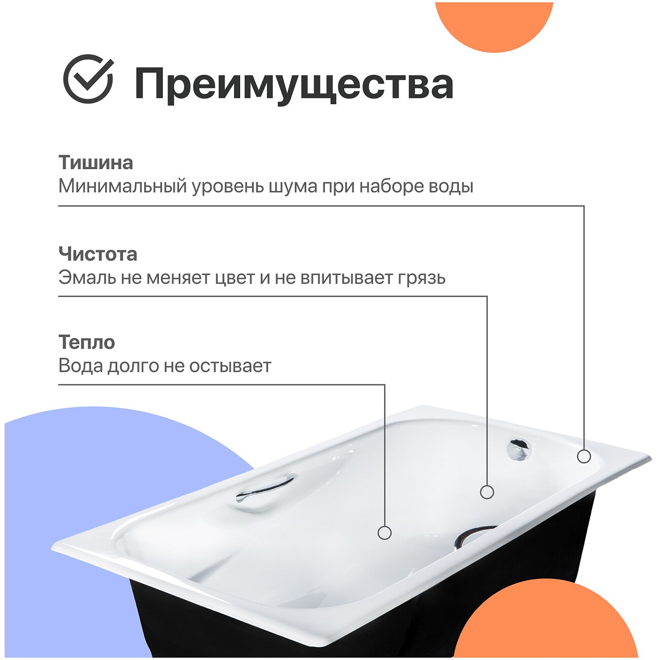 Ванна чугунная 150x75 см с ручками белая Diwo "Ярославль" DY0014, D0017 - изображение 3