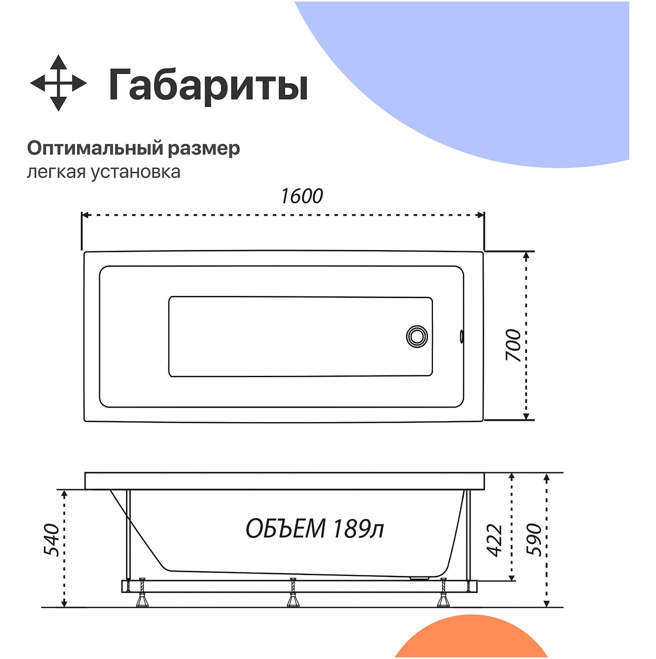 Ванна акриловая 160x70 см белая Diwo "Казань" Щ0000055164, Щ0000048583 - изображение 6