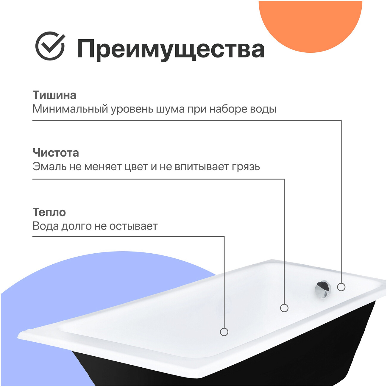 Ванна чугунная 160x75 белая Diwo "Кострома" DK0008, D0017 - изображение 3