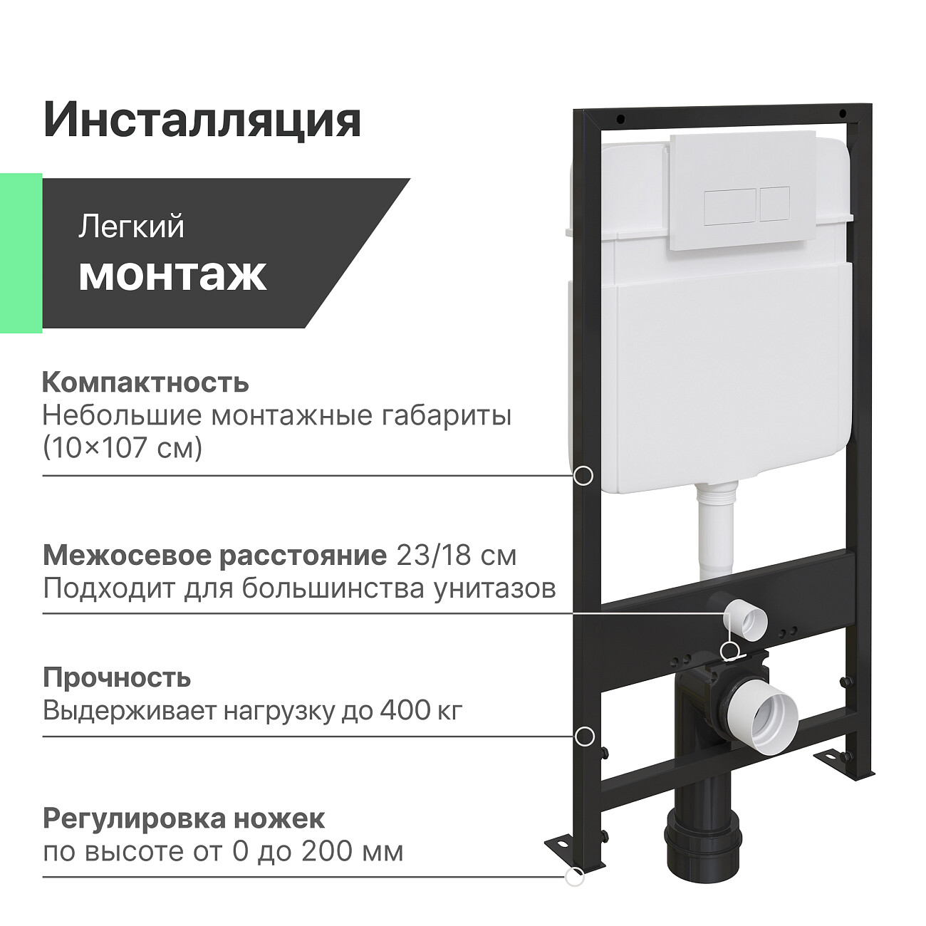 Унитаз Seramiksan Saturn Rimout A141151H с инсталляцией Ewrika ProLT 0026-2020 и белой кнопкой 0042 - изображение 6
