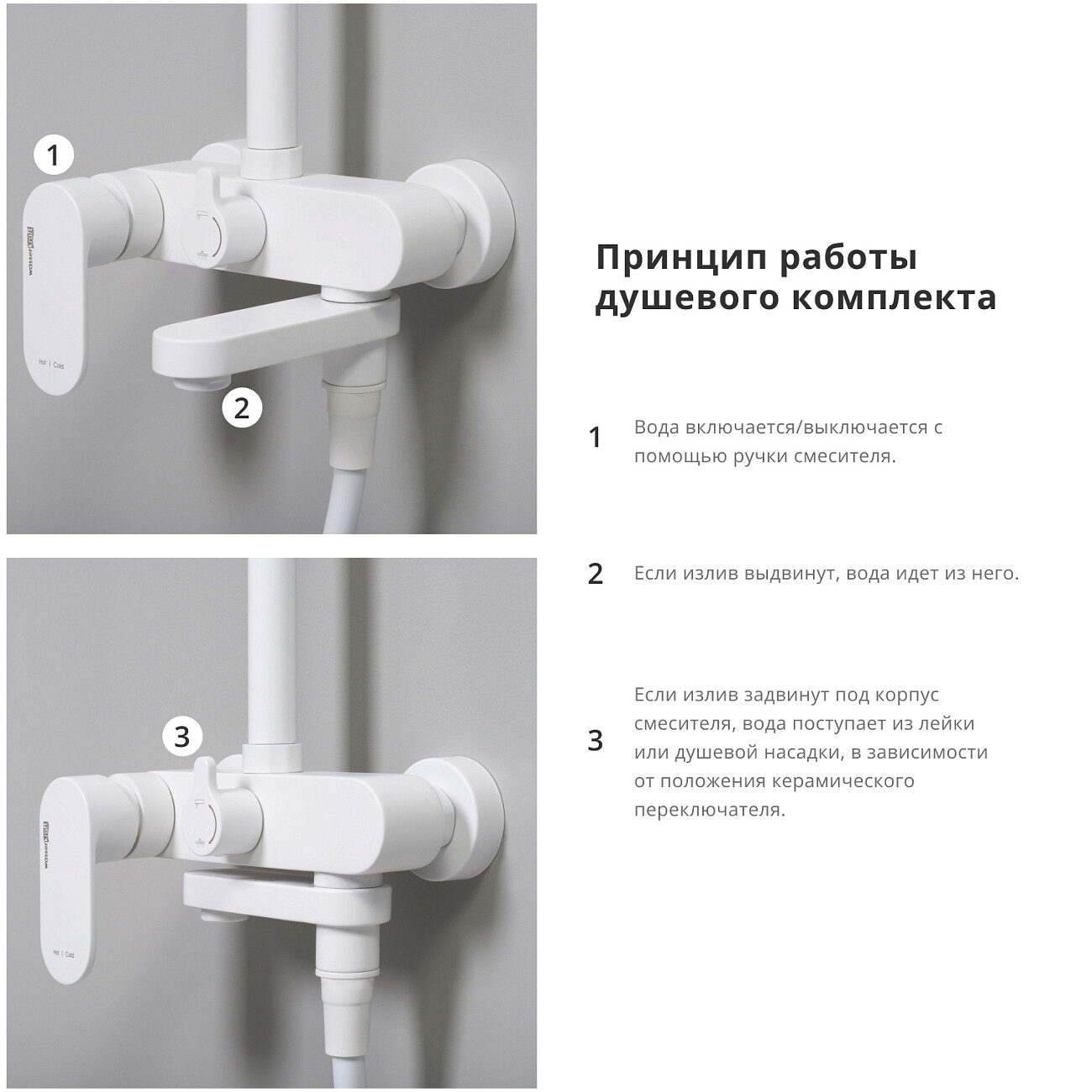 Душевая система со смесителем из латуни белая Wasserkraft A18501 - изображение 3