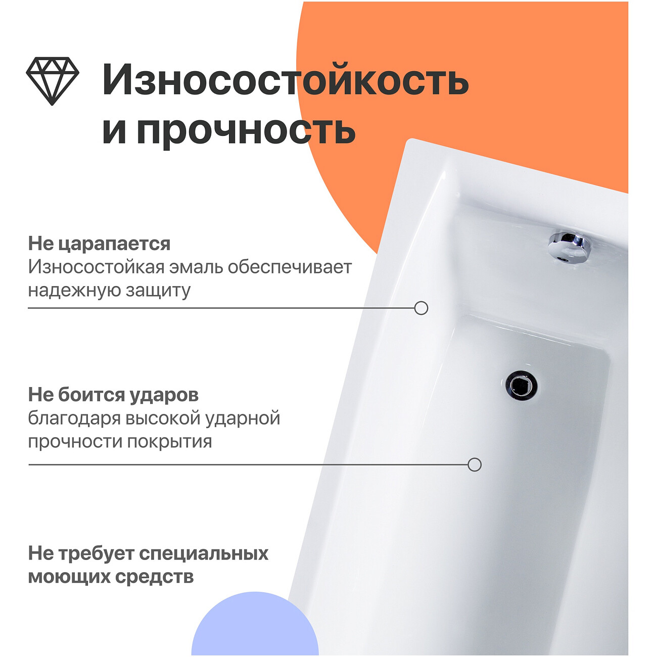 Ванна чугунная 150x70 см белая Diwo "Архангельск" DA0001, D0017 - изображение 6