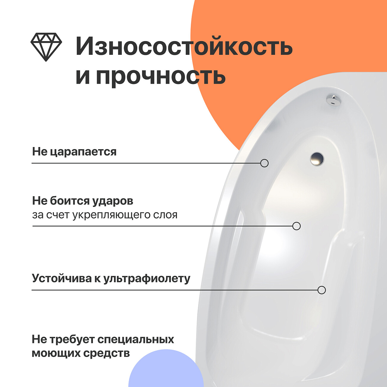 Акриловая ванна с каркасом 170x95 см белая Diwo "Валдай" L Щ0000055180, Щ0000055243 - изображение 4