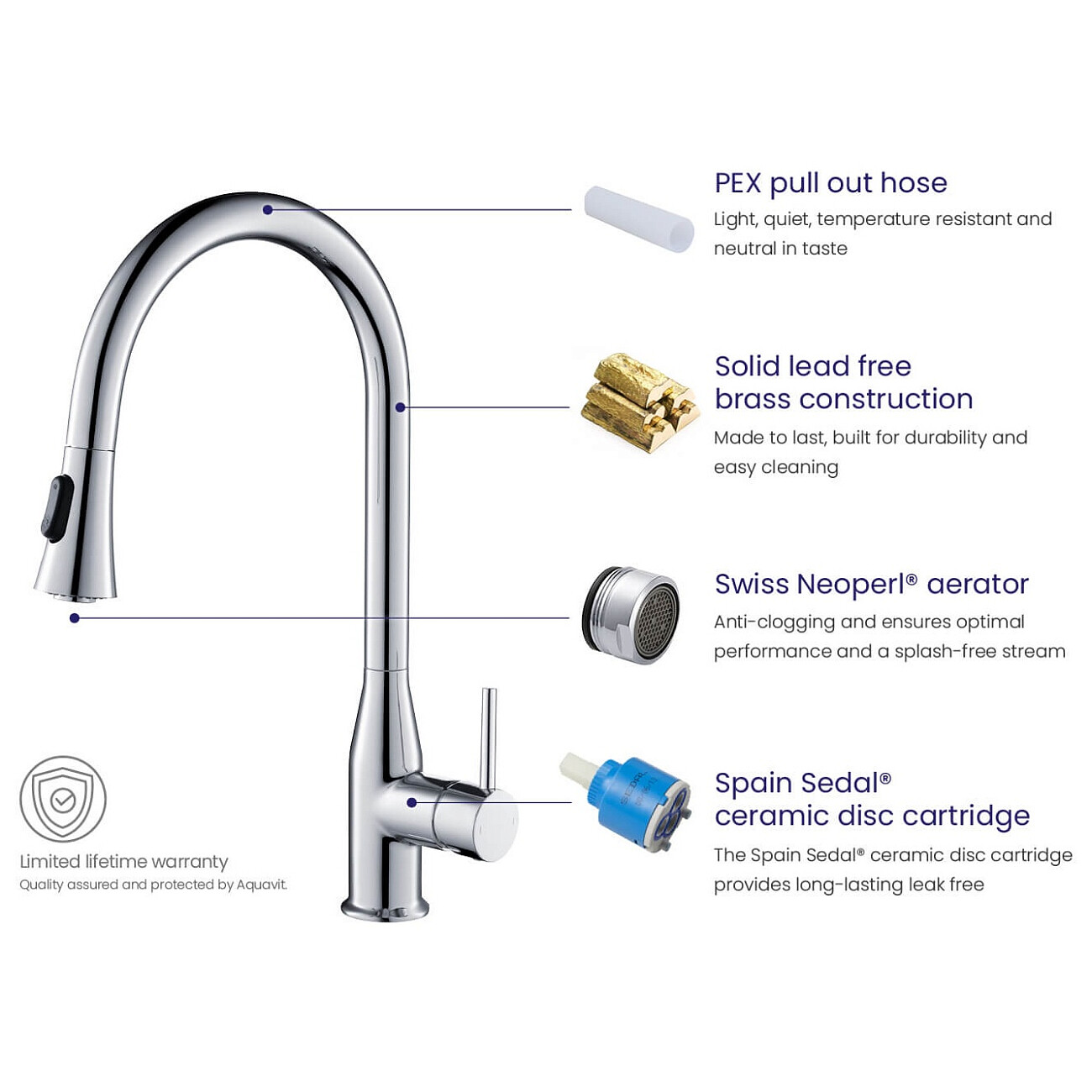 Смеситель для кухни с выдвижной лейкой хром Timo Saona 2336-00FL хром - изображение 4