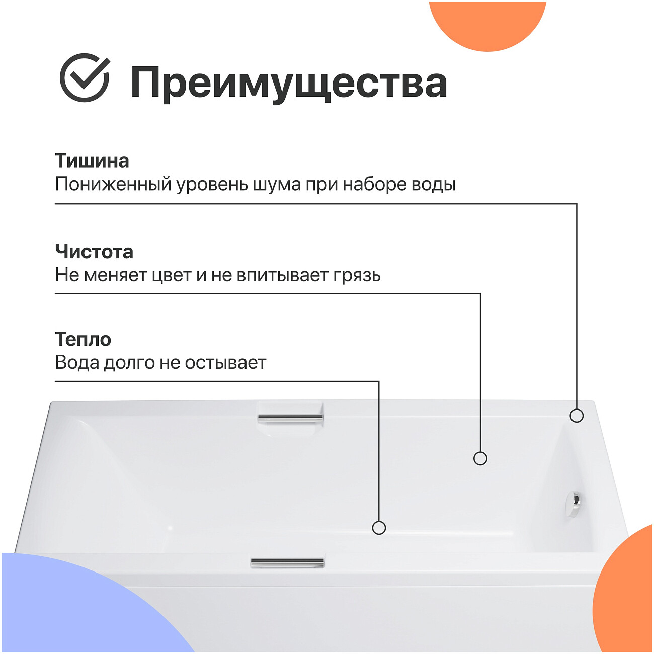 Ванна акриловая 170x75 см с каркасом белая Diwo "Дмитров" Щ0000055171, Щ0000055305 - изображение 6