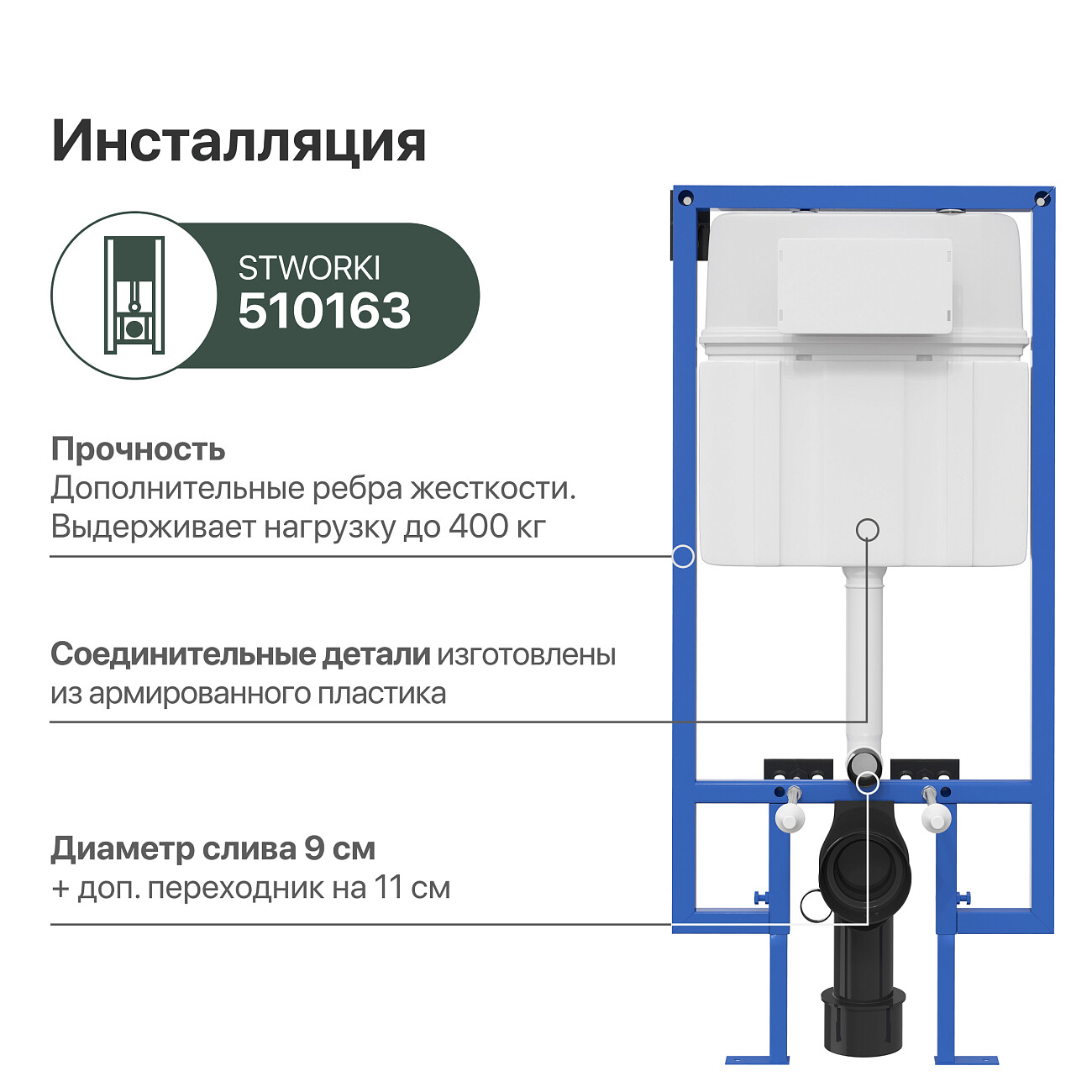 Система инсталляции для унитазов Stworki 510163 - изображение 4