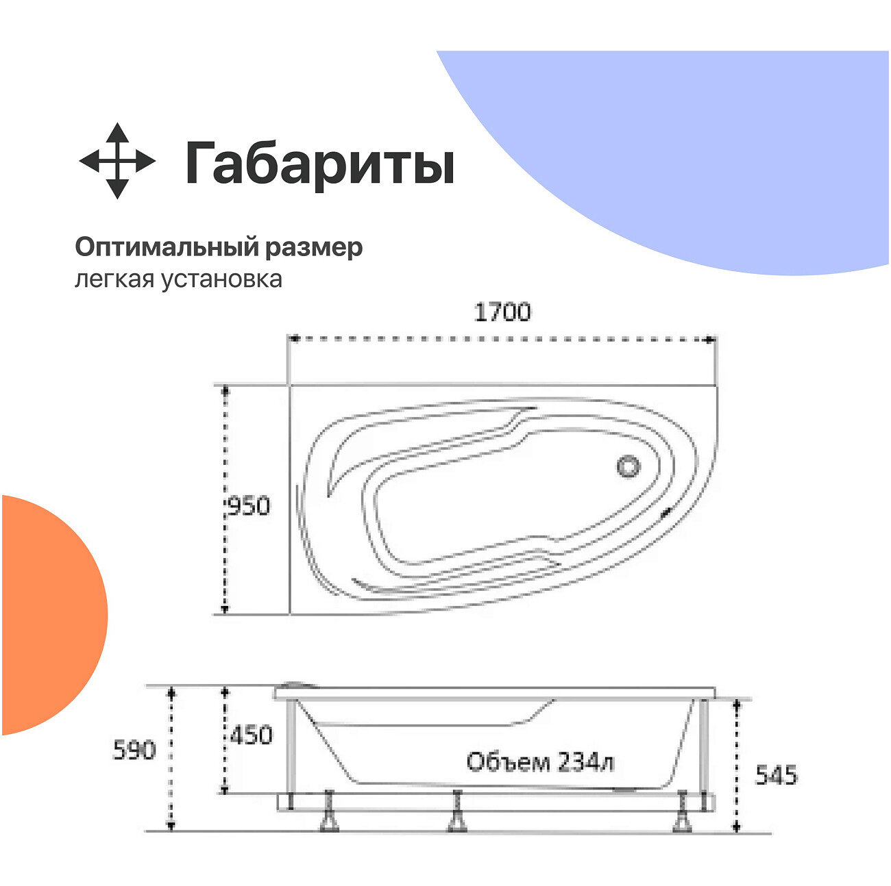 Ванна акриловая 170x95 см с каркасом белая Diwo "Валдай R" Щ0000055184, Щ0000055243 - изображение 7