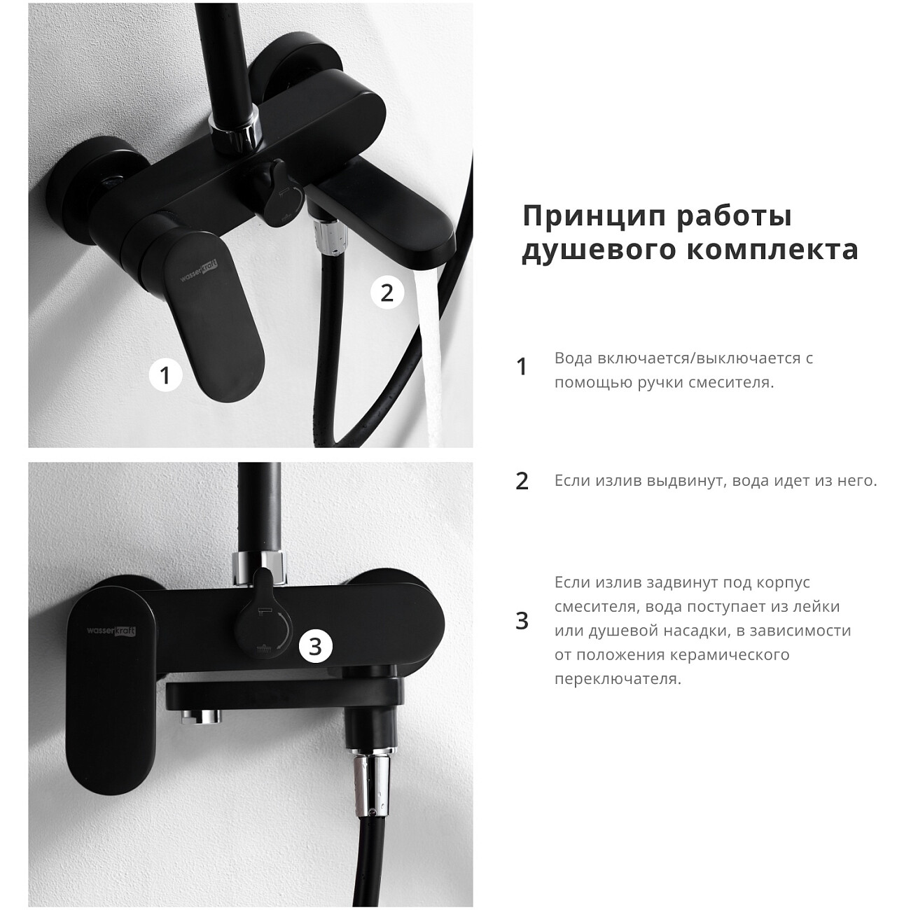 Душевая система со смесителем из латуни черная Wasserkraft A17401 - изображение 3