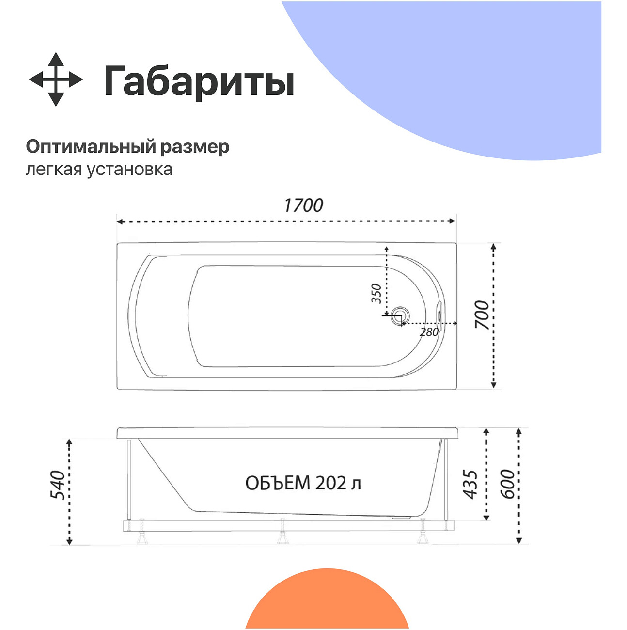 Ванна акриловая 170x70 см белая Diwo "Углич" Щ0000055175, Щ0000048583 - изображение 6