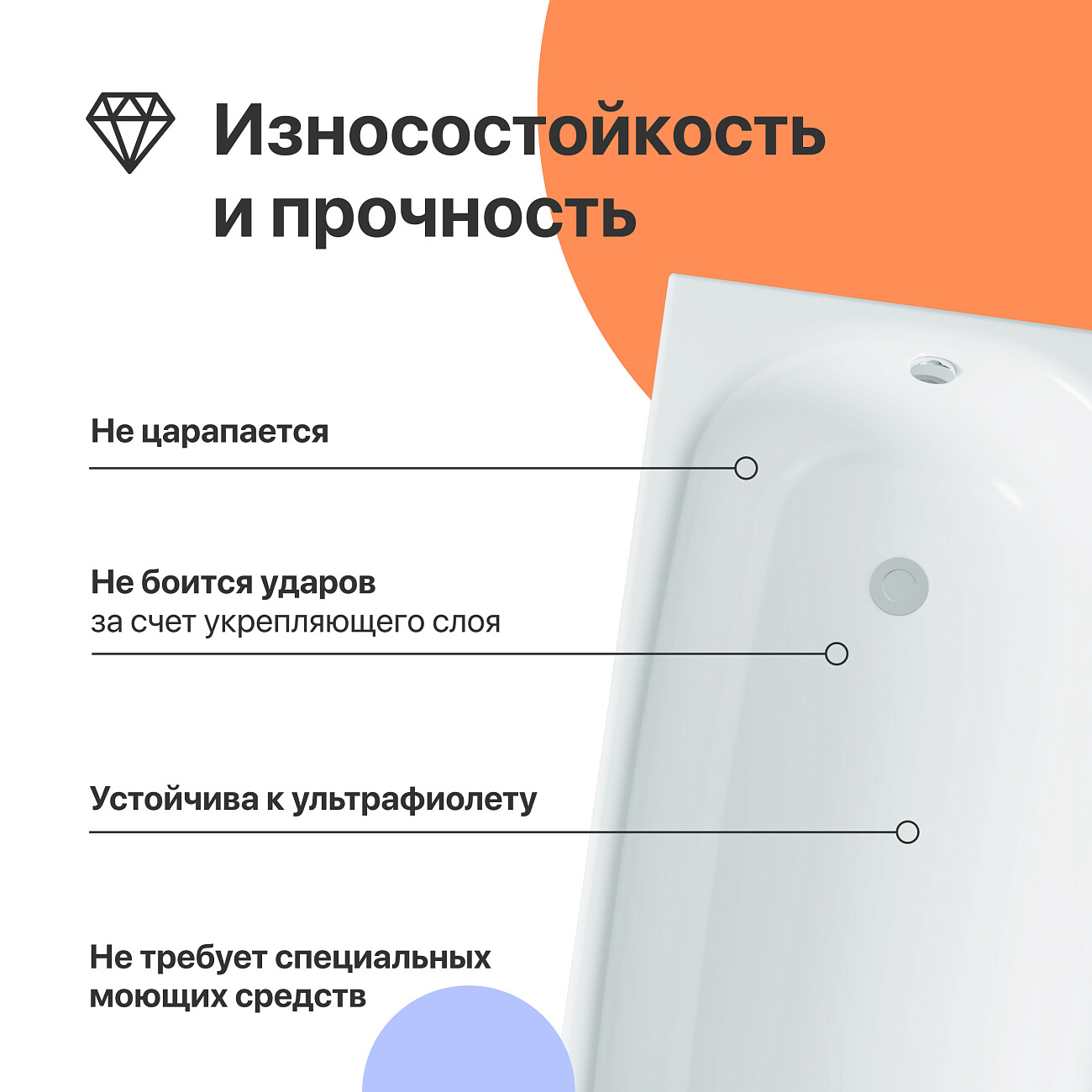 Акриловая ванна с каркасом 150x70 см белая Diwo "Анапа" Щ0000055219, Щ0000048581 - изображение 4