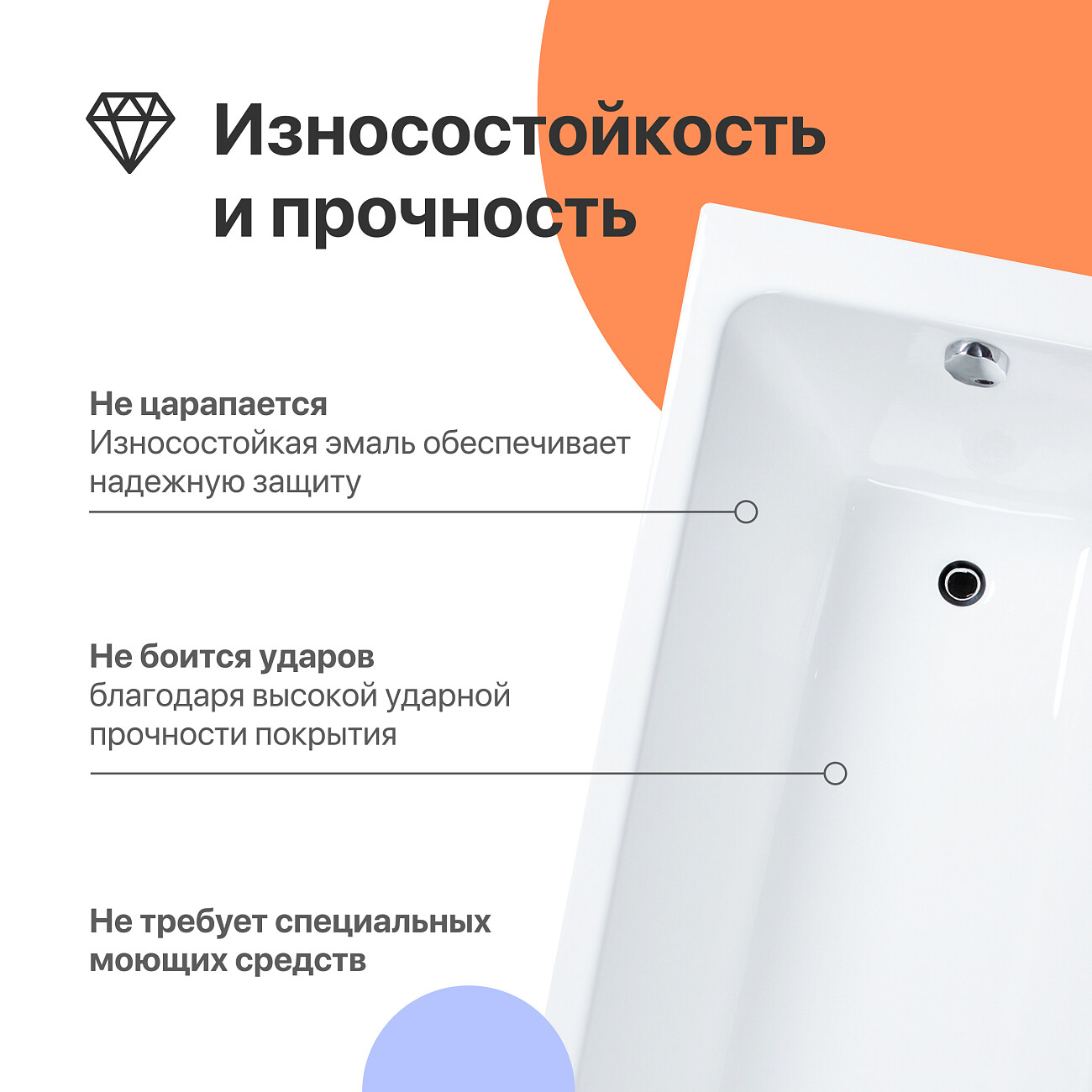 Ванна чугунная 170x70 см белая Diwo "Суздаль" DS0009, D0017 - изображение 4