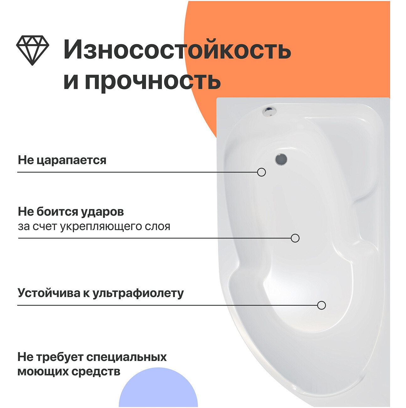 Ванна акриловая 170x95 см с каркасом белая Diwo "Сочи L" Щ0000055217, Щ0000055243 - изображение 4