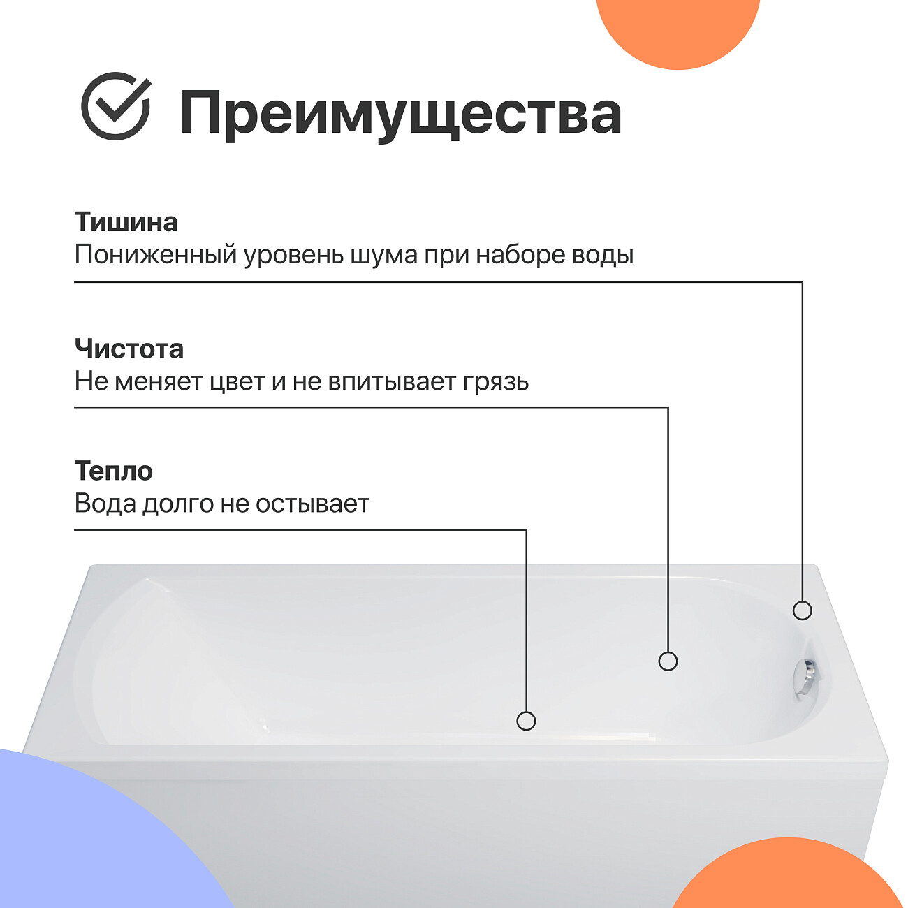 Акриловая ванна с каркасом 160x70 см белая Diwo "Углич" Щ0000055174, Щ0000048581 - изображение 3