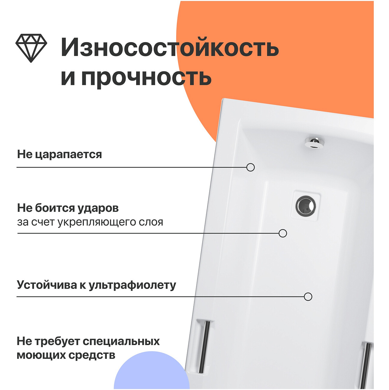 Ванна акриловая 170x75 см белая Diwo "Дмитров" Щ0000055171, Щ0000048583 - изображение 4