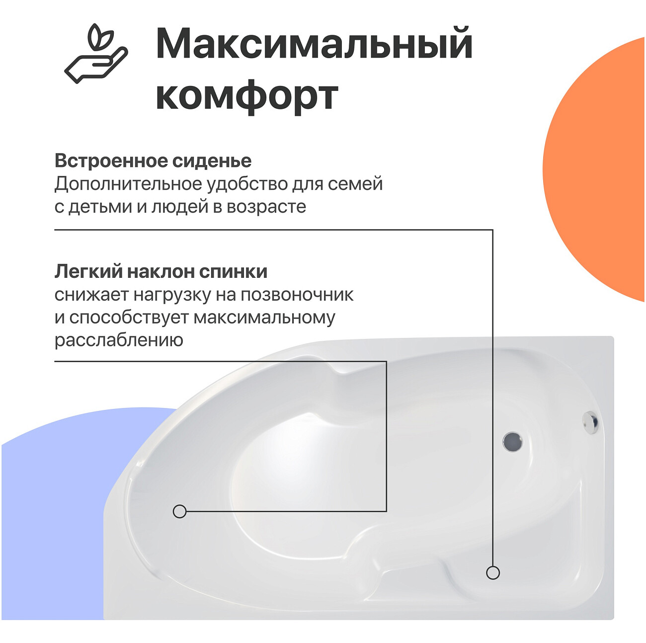 Ванна акриловая 170x95 см с каркасом белая Diwo "Сочи L" Щ0000055217, Щ0000055243 - изображение 3