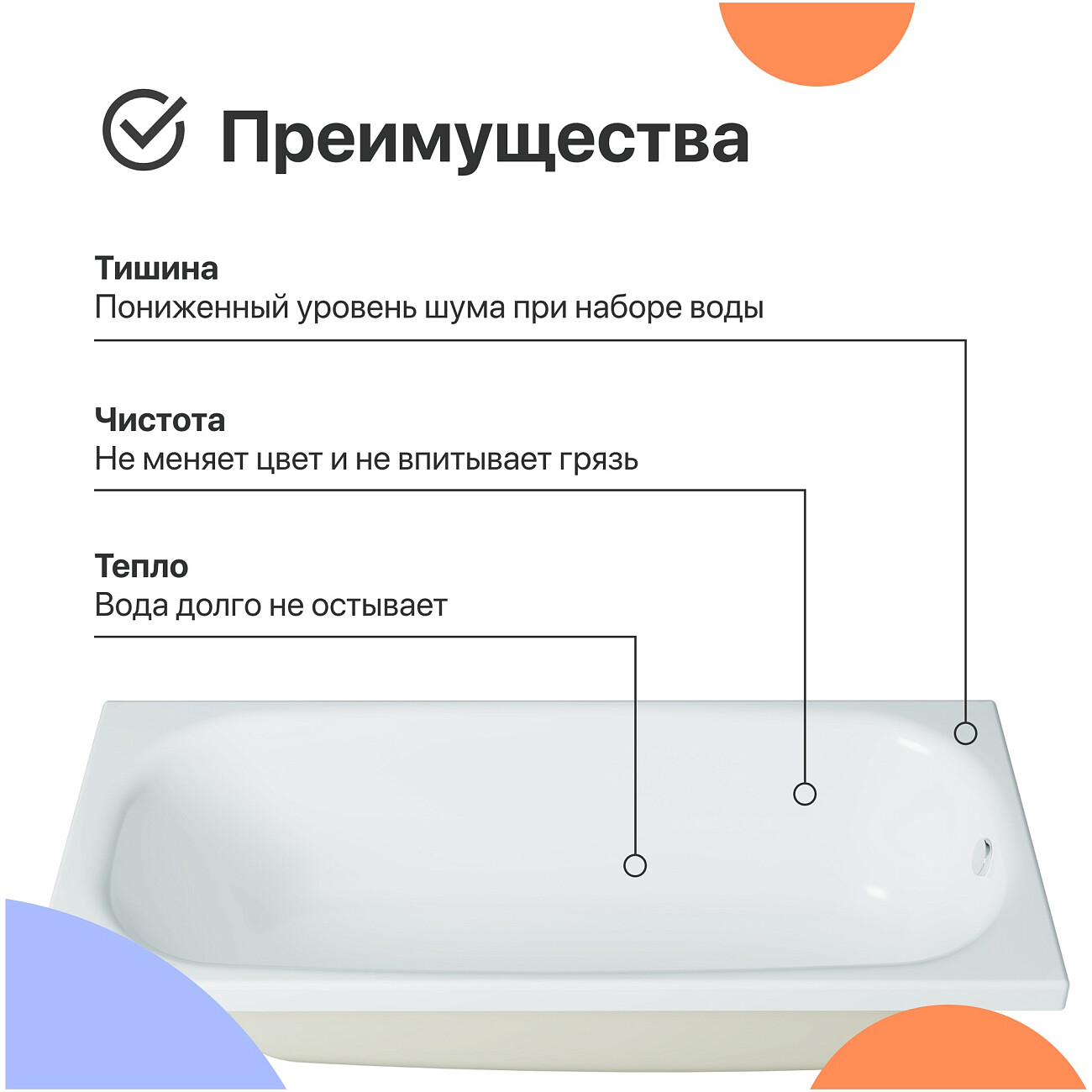 Ванна акриловая 170x70 см белая Diwo "Анапа" Щ0000055220, Щ0000048583 - изображение 6