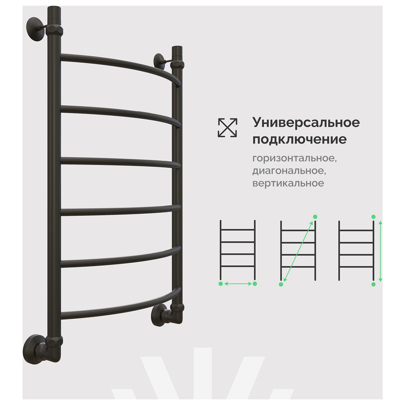 Полотенцесушитель водяной 80х50 см матовый черный Ewrika "Сафо" D 4627201607973 - изображение 4