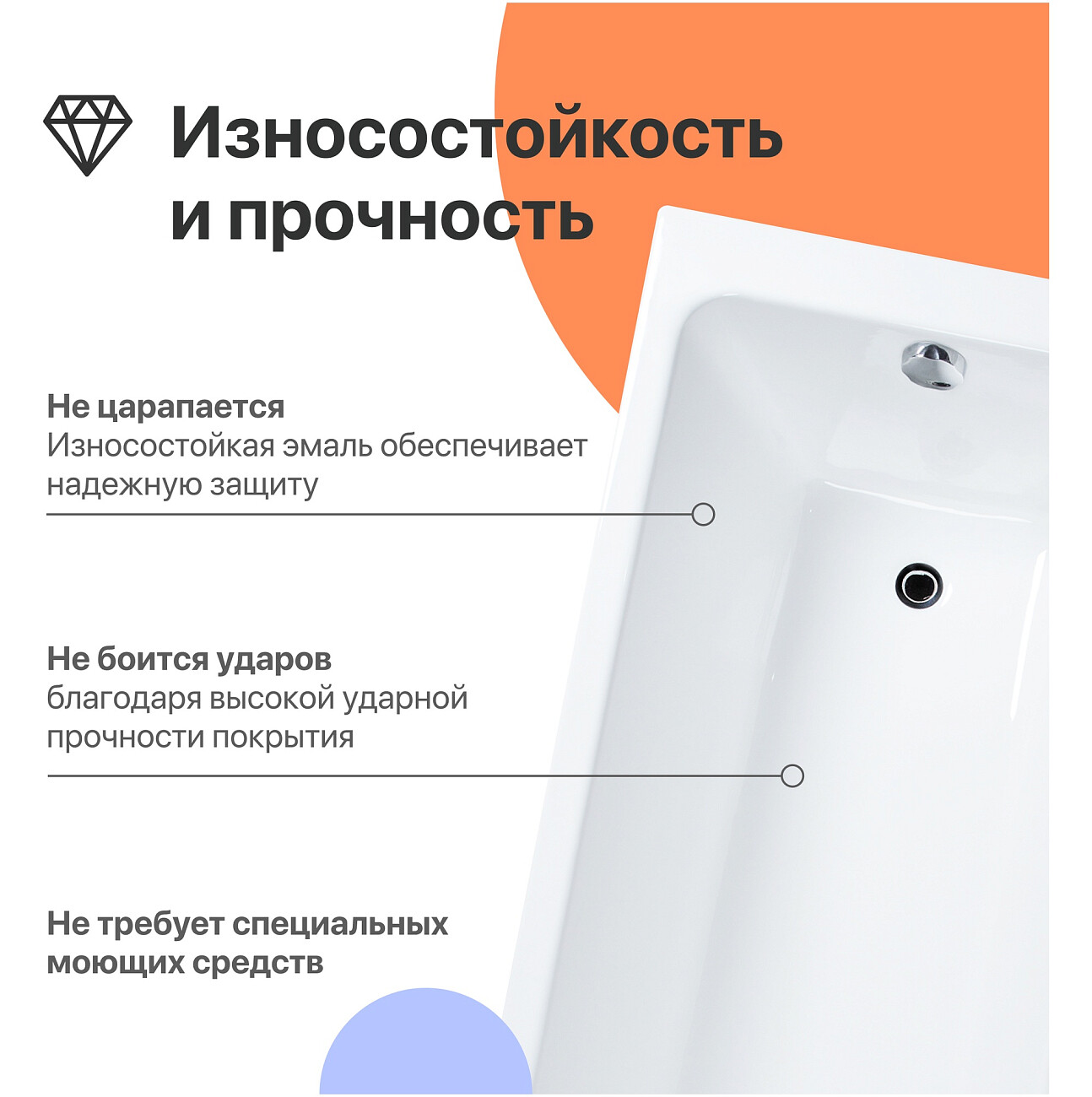 Ванна чугунная 180х80 см белая Diwo "Суздаль" DS0012, D0017 Артикул: 00 ...
