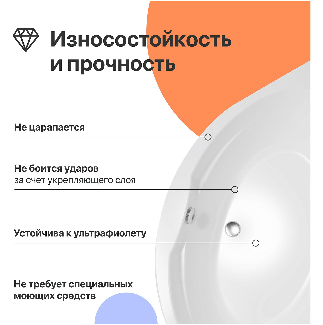 Ванна акриловая 150x150 см с каркасом белая Diwo "Архангельск" Щ0000055216, Щ0000055244 - изображение 4