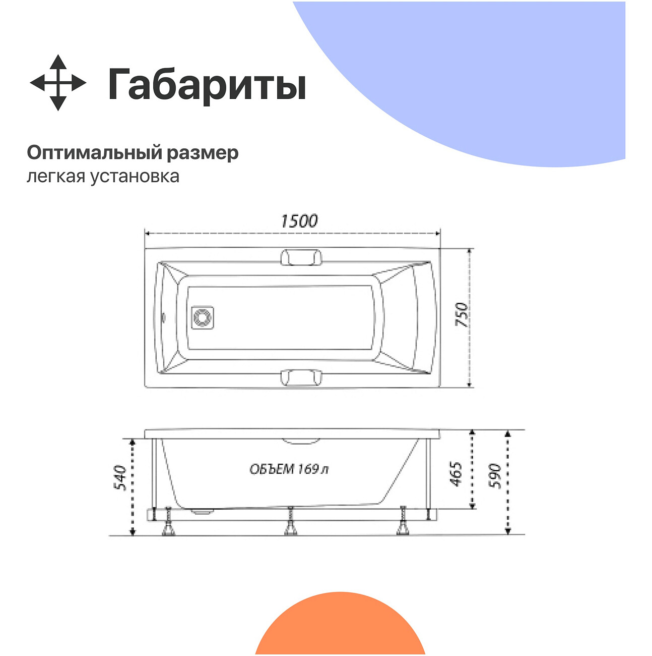 Ванна акриловая 150x75 см белая Diwo "Дмитров" Щ0000055169, Щ0000048583 - изображение 7