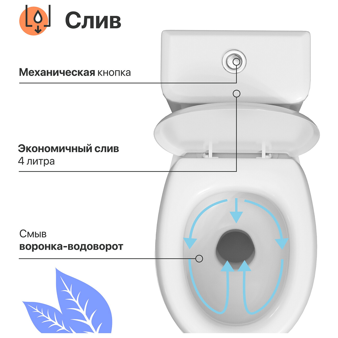 Унитаз напольный фарфоровый овальный белый Diwo "Анапа" DA0005 - изображение 5