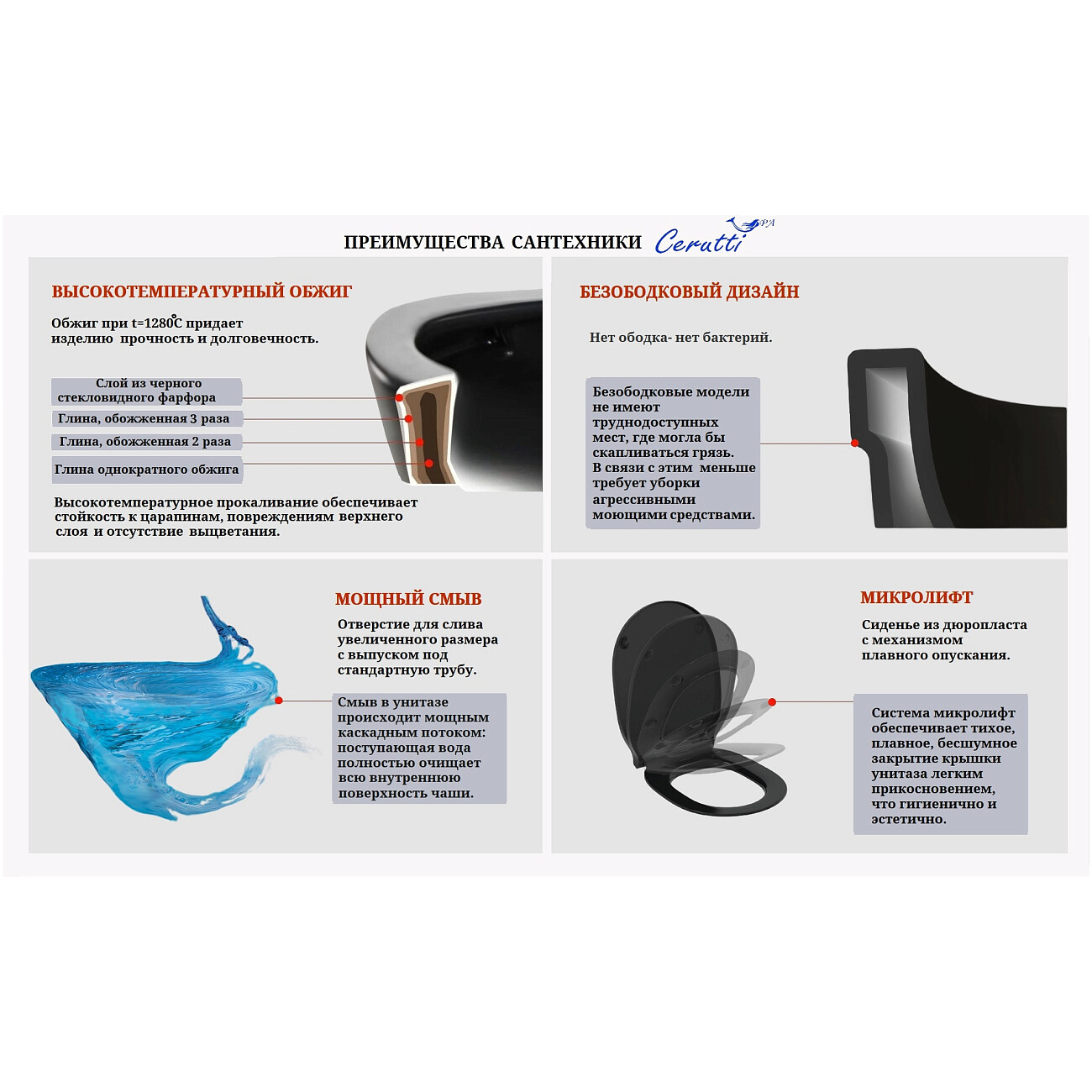 Унитаз напольный безободковый с сиденьем микролифт черный Cerutti SPA Adige MB CT9244 - изображение 8