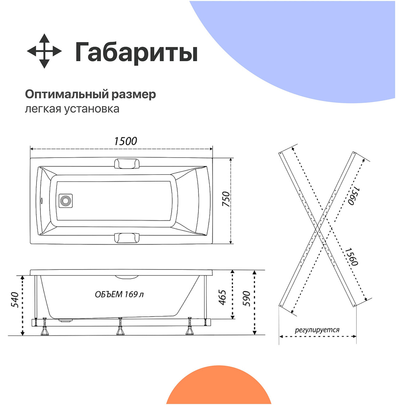 Ванна акриловая 150x75 см с каркасом белая Diwo "Дмитров" Щ0000055169, Щ0000055305 - изображение 7