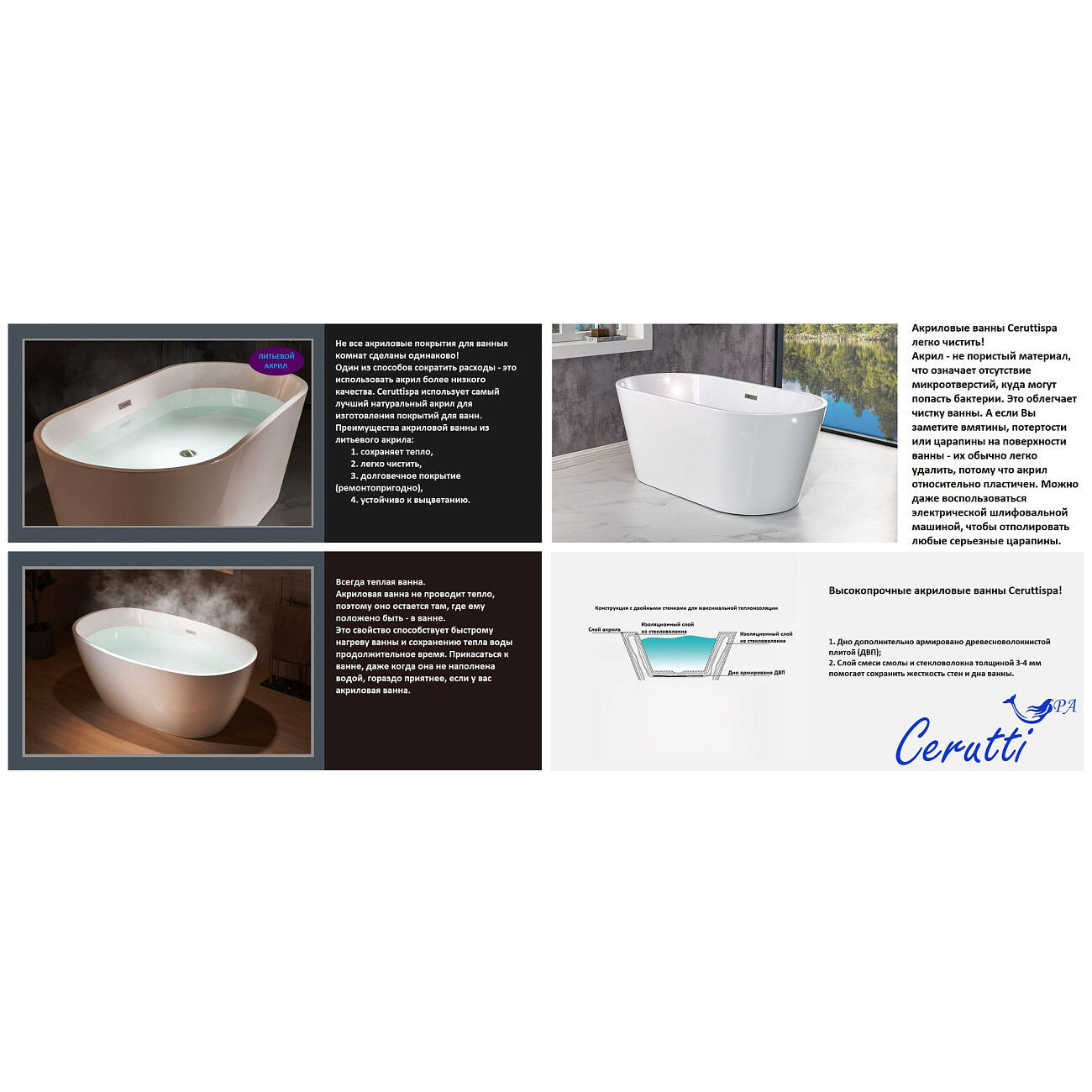 Ванна акриловая овальная 80х170 см белая Cerutti SPA MIMI170II CT10503 - изображение 4