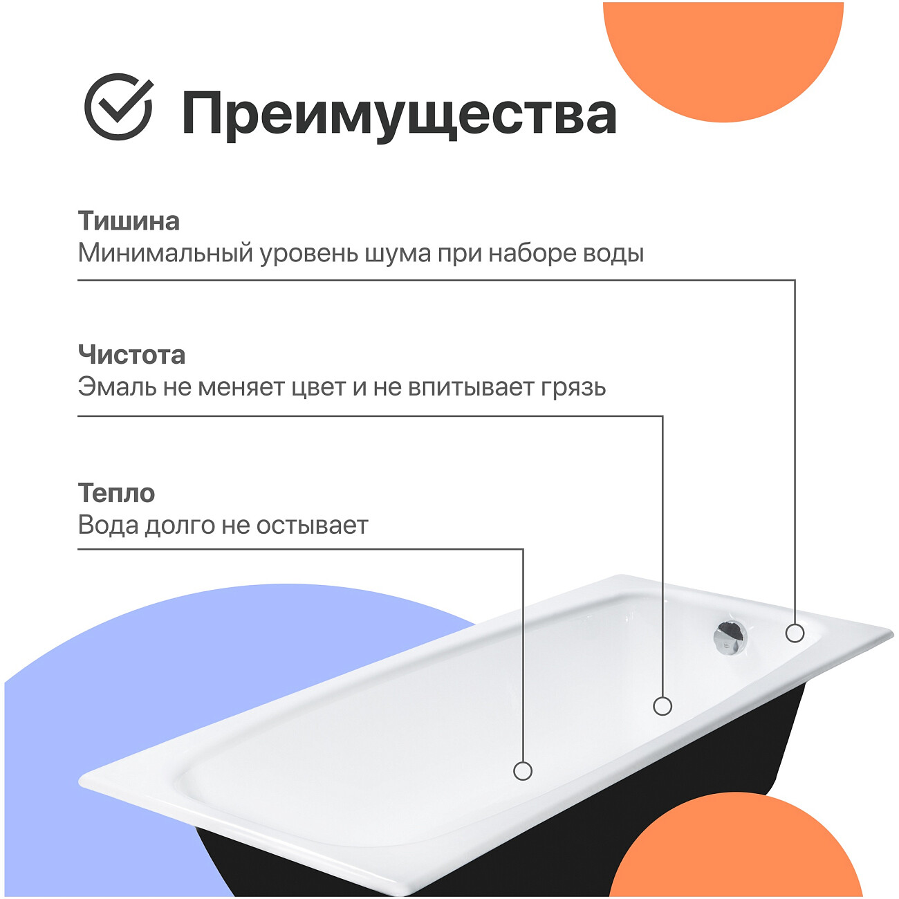 Ванна чугунная 150x70 см белая Diwo "Анапа" DA0003, D0017 - изображение 3