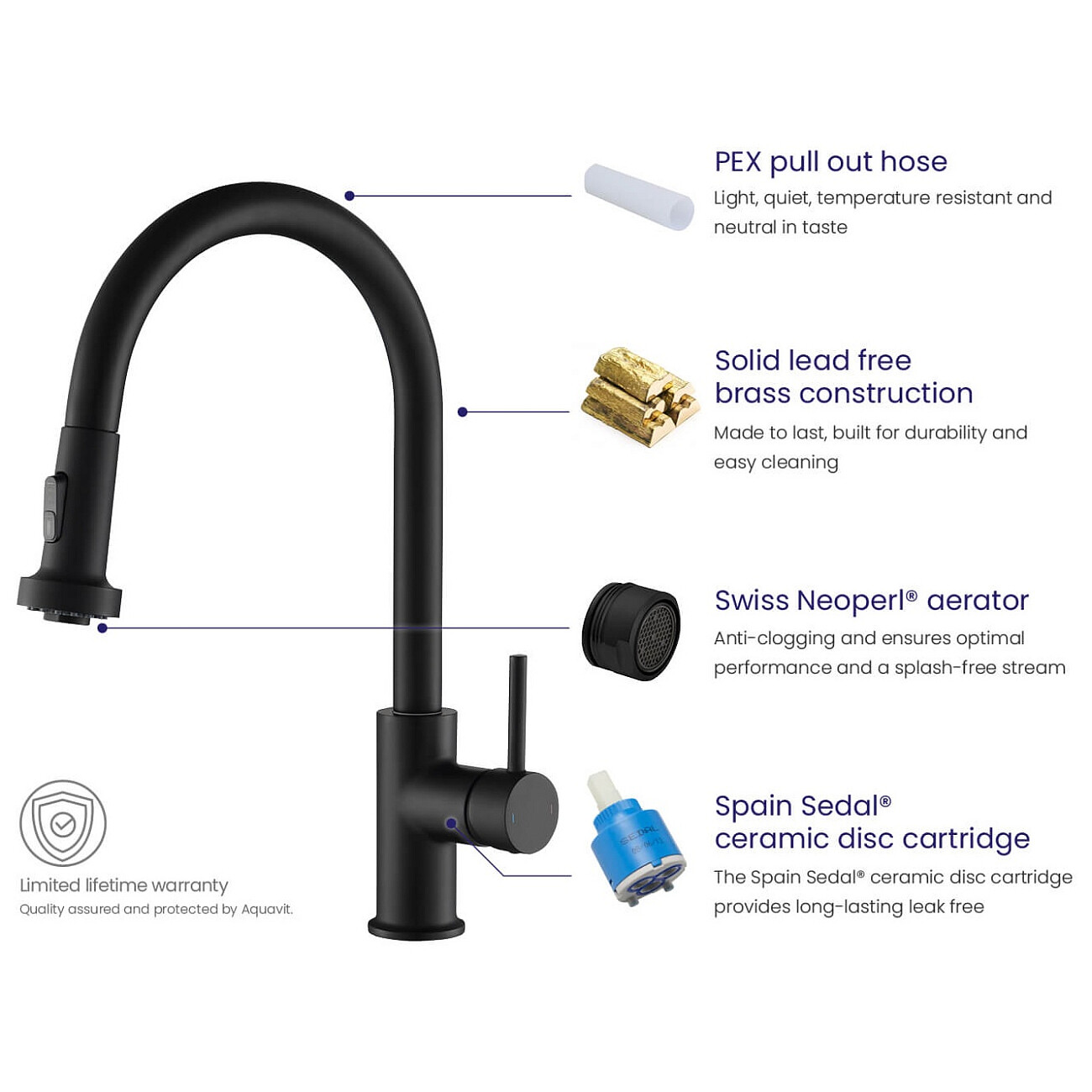 Смеситель для кухни с выдвижной лейкой черный Timo Saona 2316-03FL - изображение 4