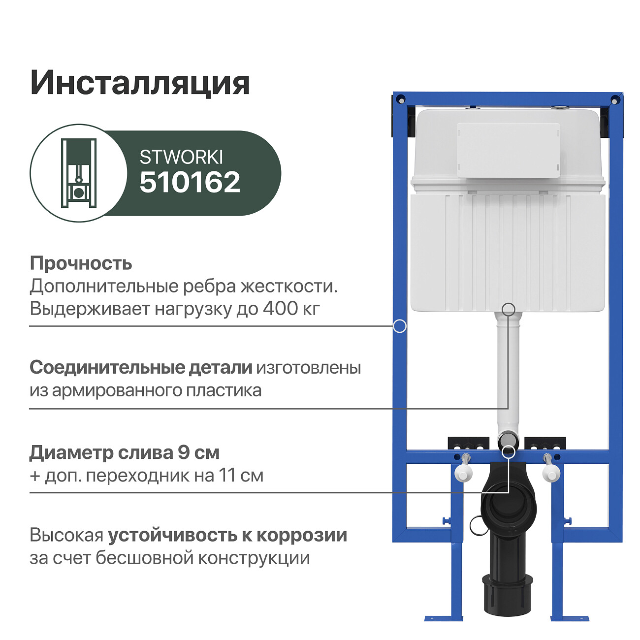 Система инсталляции для унитазов Stworki 510162 с черной матовой кнопкой 575792 - изображение 5