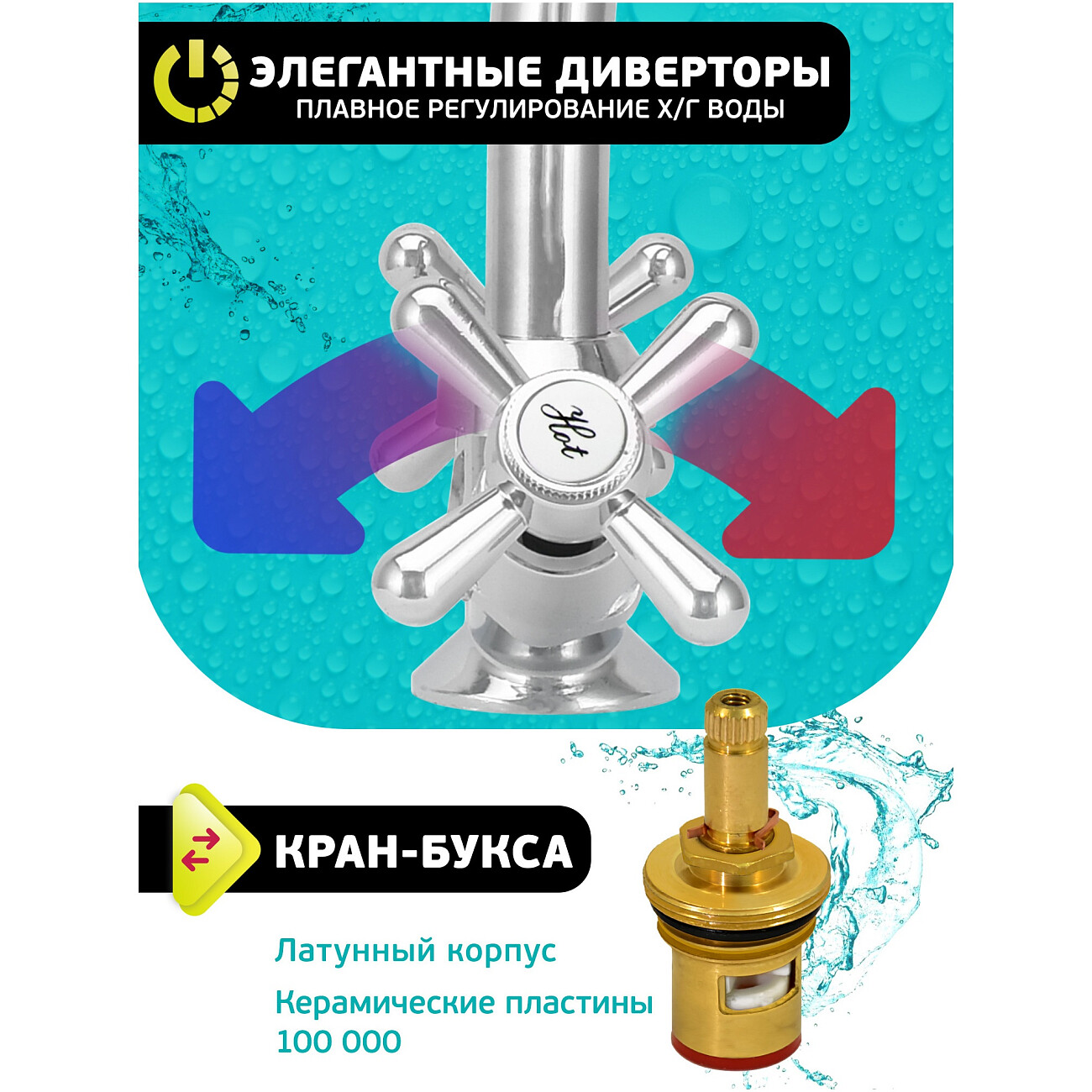 Смеситель для раковины двухвентильный хром Istok life Luxe 0402.436 - изображение 8