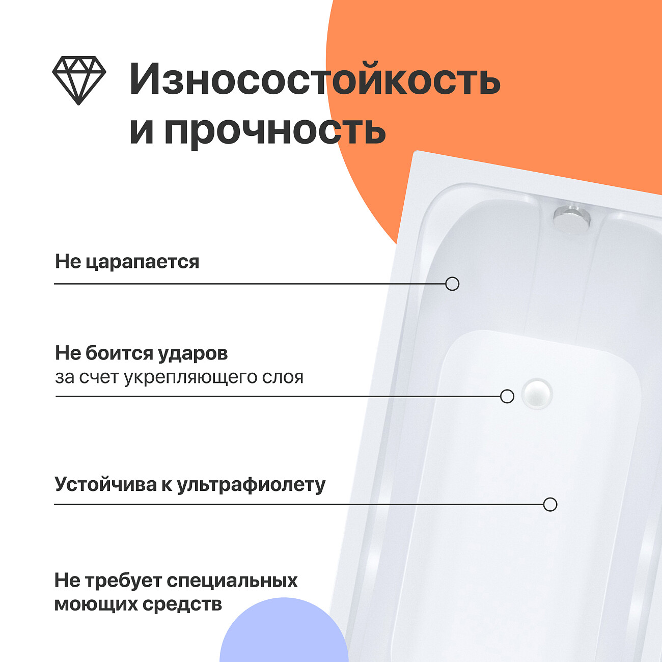 Акриловая ванна с ножками 165x70 см белая Diwo "Самара" Щ0000046594, Щ0000048583 - изображение 5